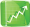 Show equity chart of the strategy SABBATH