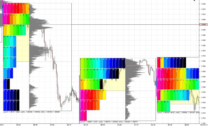 forex automatic forex system trading