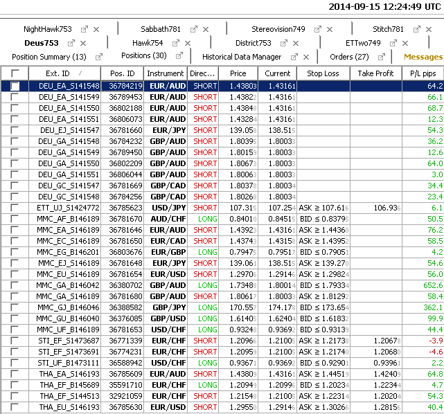 jforex brokers